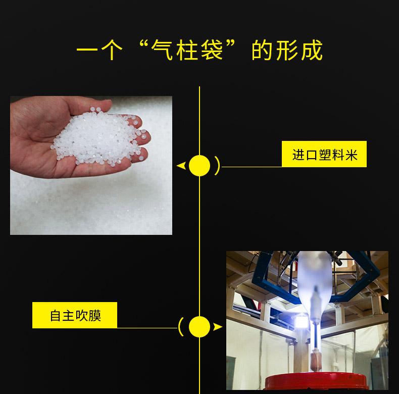 MINI AIR 气柱L袋(气泡柱L袋)