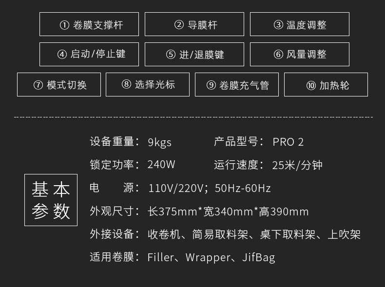 工业型气垫机PA2参数
