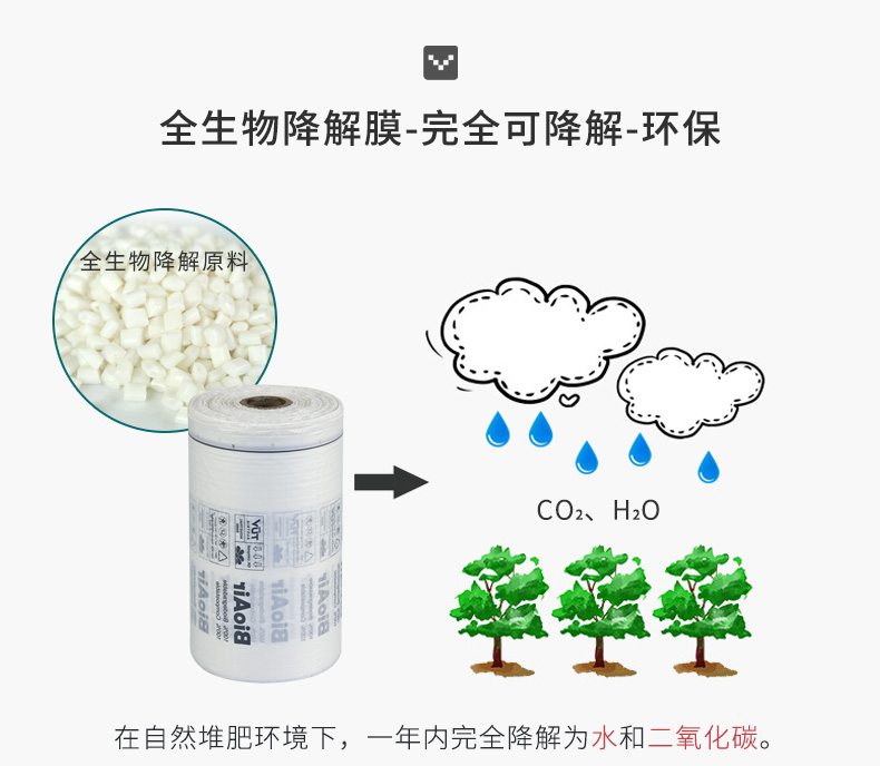 BioAir 全生物降解气泡枕