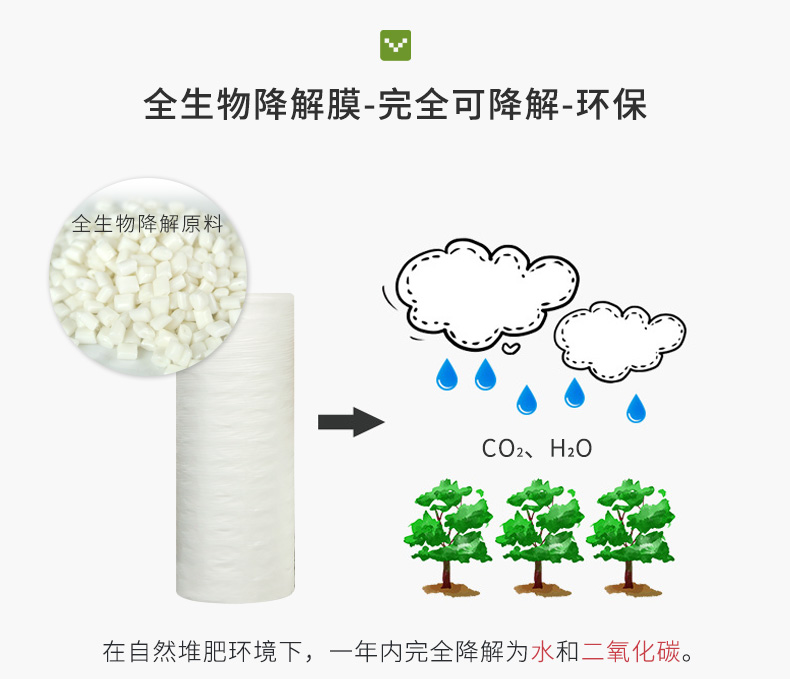 BioAir全生物降解葫芦膜