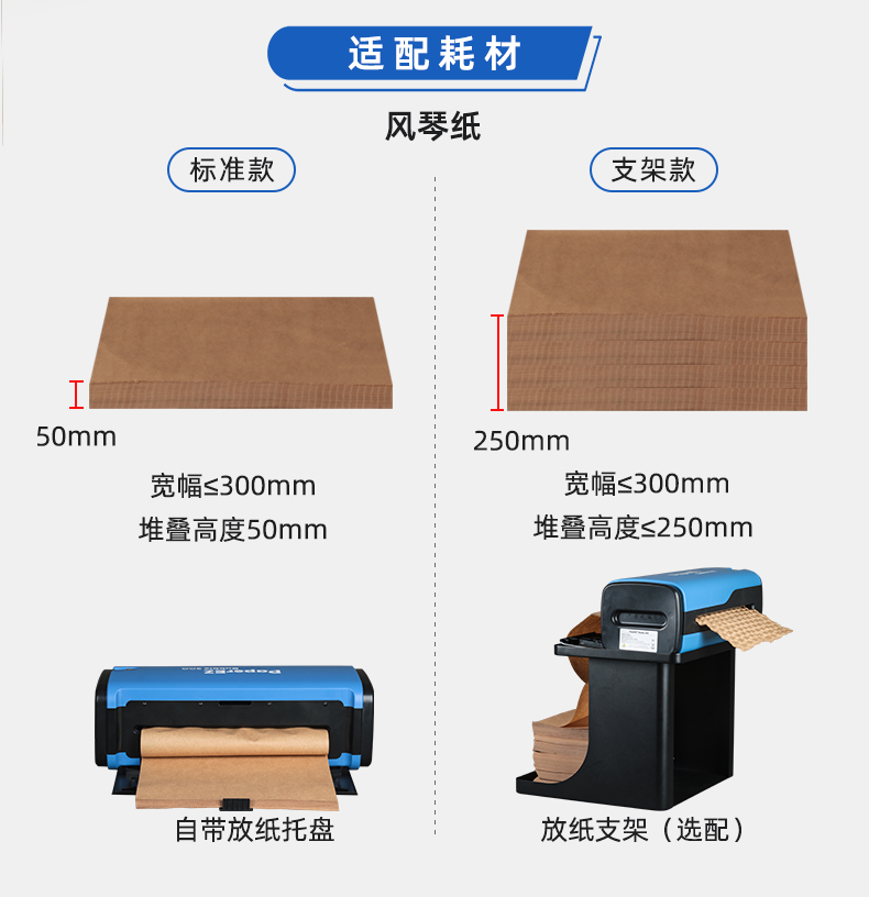 PaperEZ 压泡纸机(Bubble Machine)PZB-300适配耗材产品展示